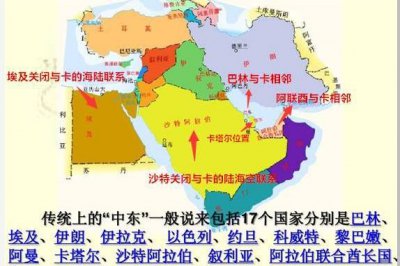 ​中东哪些国家，中东七国都是哪些国家？