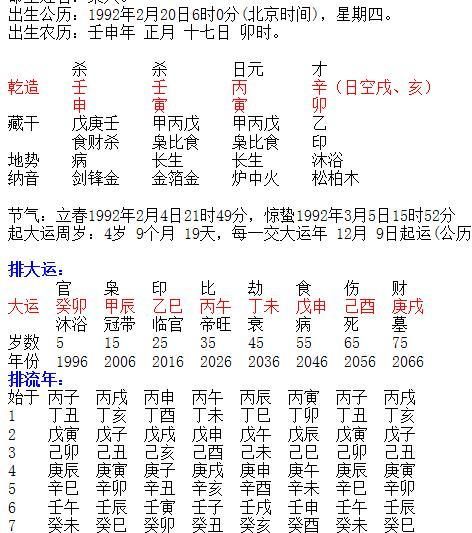 六甲年是哪一年