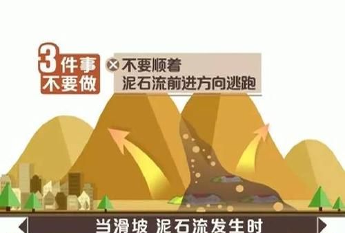 泥石流发生时应该往哪个方向跑
