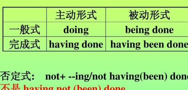 努力ing是什么意思