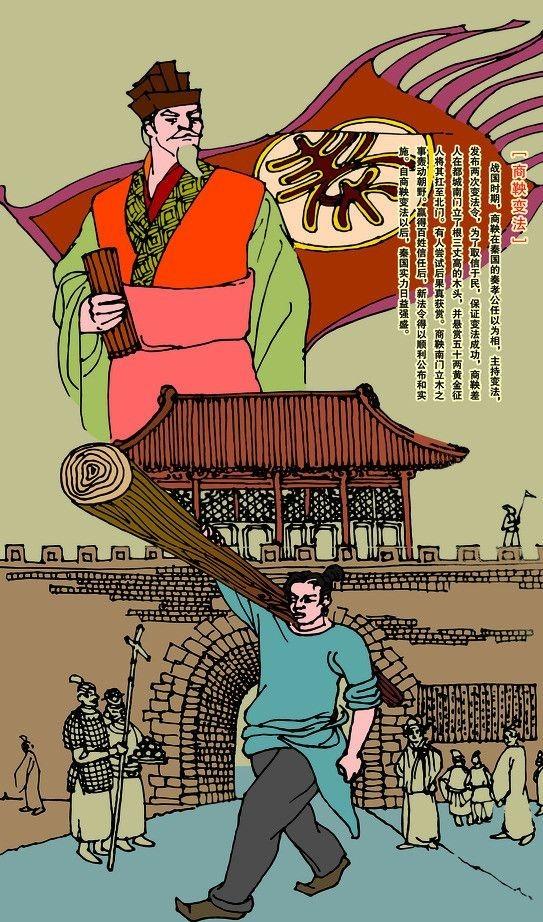 商鞅变法的背景目的内容作用（商鞅变法的内容和意义）(图8)