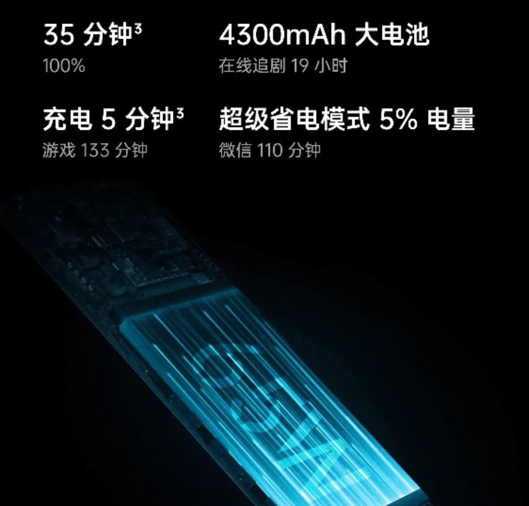 2000元左右的oppo手机哪款最好-(OPPO手机2000元左右哪款好)(图3) 2000元左右的oppo手机哪款最好-(OPPO手机2000元左右哪款好)(图3)