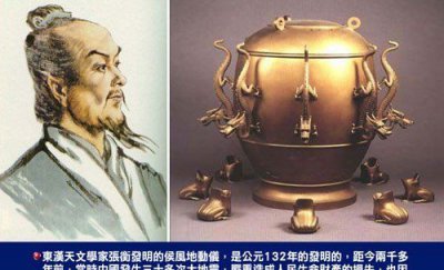 ​张衡的发明，张衡发明的地球仪怎么工作的？