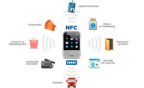 IOS15门禁卡添加nfc(添加使用门禁卡功能的步骤介绍)