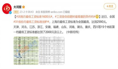 ​涨钱了? 河南月最低工资标准不是1600元 了