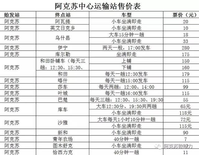 阿克苏长途汽车站时刻表(最新阿克苏各大客运站班次)(10)
