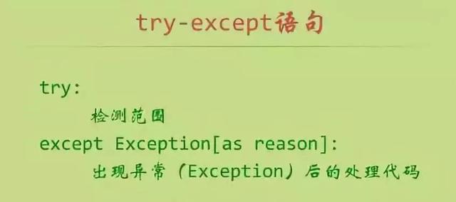 异常处理流程三原则(异常处理)(7)