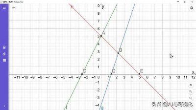​geogebra图形计算器详细教程（GeoGebra你不可不知的数学可视化软件）