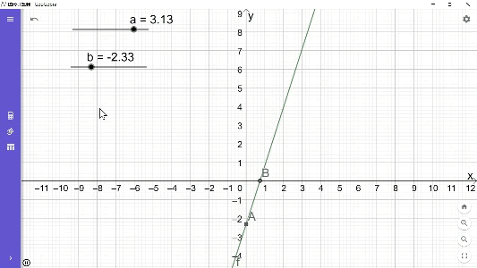 geogebra图形计算器详细教程(GeoGebra你不可不知的数学可视化软件)(5)