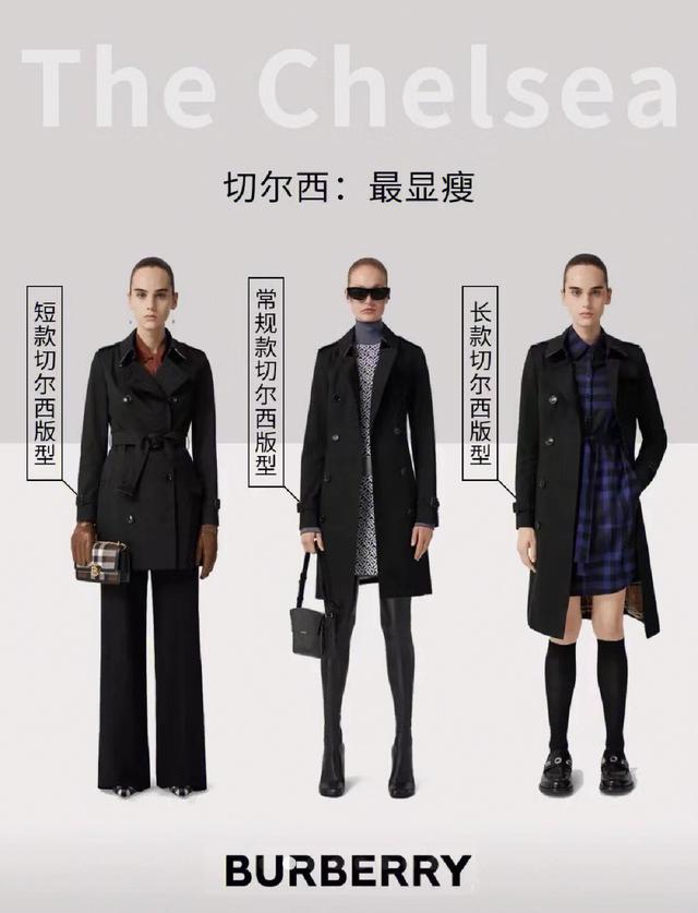 burberry女士风衣穿搭秋冬新款（风衣界天花板Burberry风衣怎么选）(3)