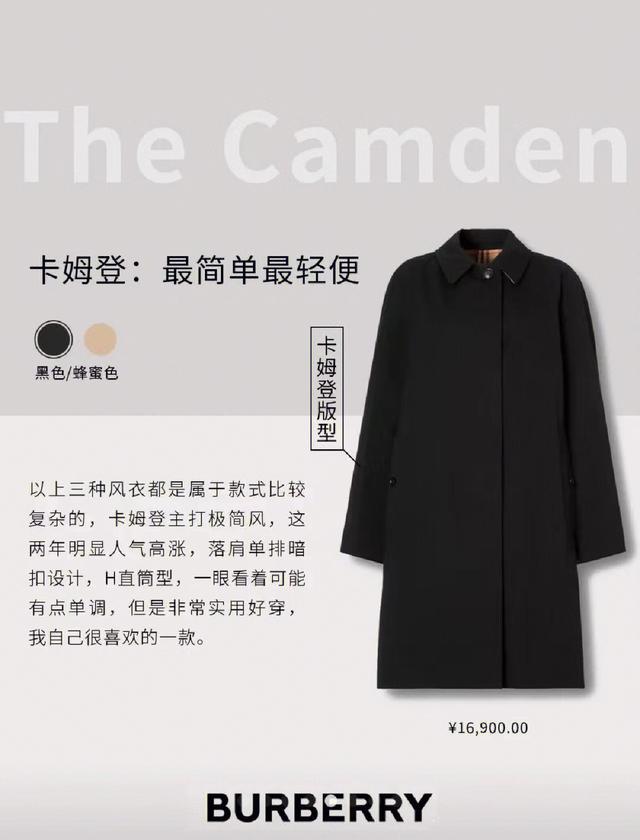 burberry女士风衣穿搭秋冬新款（风衣界天花板Burberry风衣怎么选）(8)