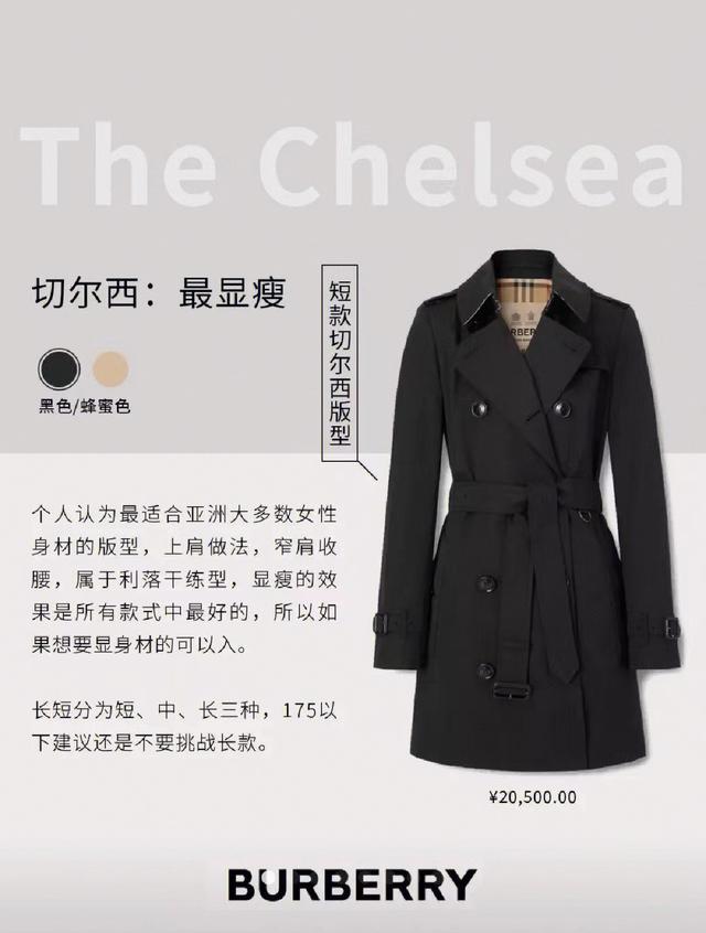 burberry女士风衣穿搭秋冬新款（风衣界天花板Burberry风衣怎么选）(2)