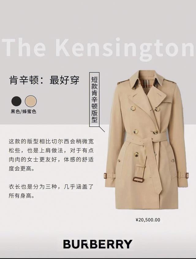 burberry女士风衣穿搭秋冬新款（风衣界天花板Burberry风衣怎么选）(4)