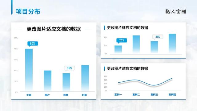 最实用ppt模板(这是我做得最好看的PPT模板)(14)