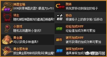 dnf11周年庆活动奖励汇总(盘点DNF勇士们最喜欢的4个活动)(4)
