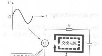 电容器的作用是把交流信号变成直流信号：电容器是起什么作用的