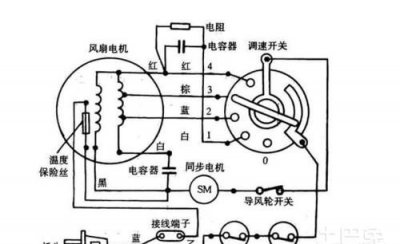 ​电容器的作用是把交流信号变成直流信号,电容的作用