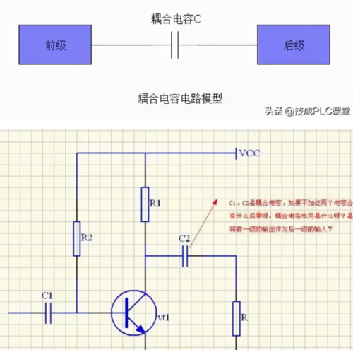 电容器的作用是把交流信号变成直流信号：交流电整直流电的装置中电容器的作用是什么