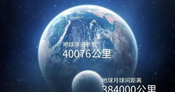 赤道的周长约是多少千米,赤道周长图4