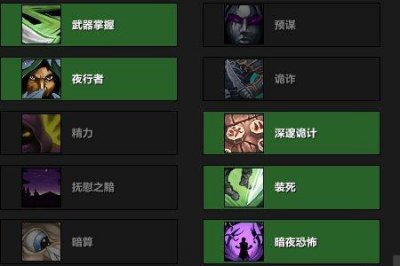 ​魔兽世界9.0各种族天赋