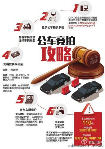 公务车拍卖网站_公务车拍卖买的车划算吗-第1张图片-