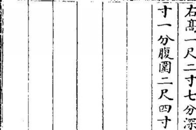 ​一尺六寸等于多少米