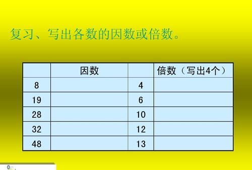 32的因数有什么