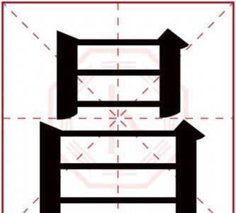 ​昌易的寓意，昌源的寓意和意思？