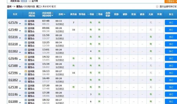 楠溪江在哪里下高速,温州南到楠溪江怎么走图4
