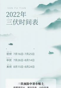 ​三伏天是最热的时候,三伏天是一年中最热的时候吗