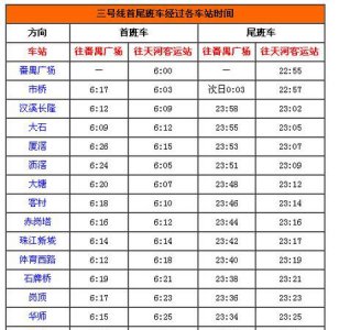 ​广州地铁3号线时间,请问广州地铁最早几点