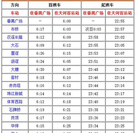 广州地铁三号线发车时间间隔
