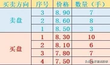 股市开盘时间和收盘时间分别是  每天股市开盘时间和收盘时间-第1张图片-