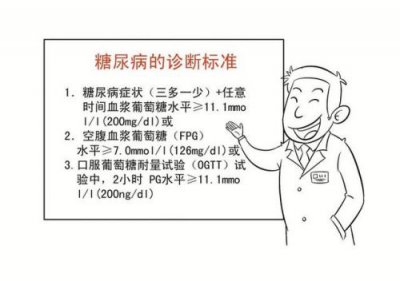 ​餐后2小时血糖正常值范围(餐后2小时血糖正常值是多少啊1)