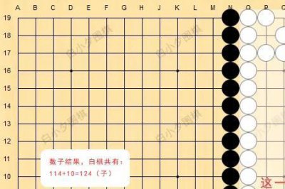 ​围棋十句口诀完整版