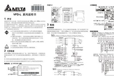 ​深川s350变频器使用说明书