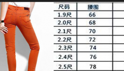 ​裤子尺码29是多大,男士裤子29码是m还是l