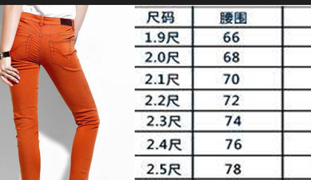 裤子尺码29是多大,男士裤子29码是m还是l图1