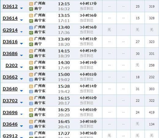 从广州南站能坐高铁到广州北站吗