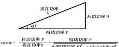 ​有功功率计算公式,有功功率的计算公式及单位