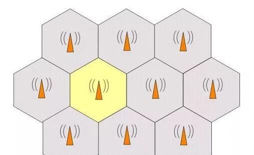 wlan和wifi的区别,wifi6和普通路由器没区别?图3