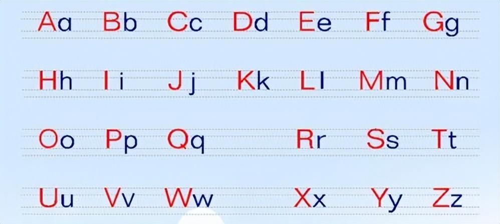 26个大小写字母表图片(大写字母正确写法格式)