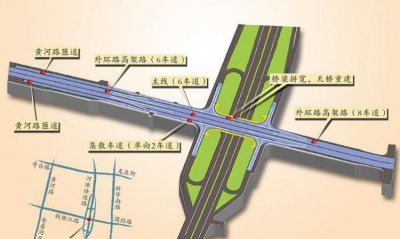 ​匝道是什么意思,匝道是什么意思