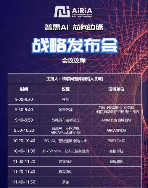 议程、日程和程序的区别是什么?