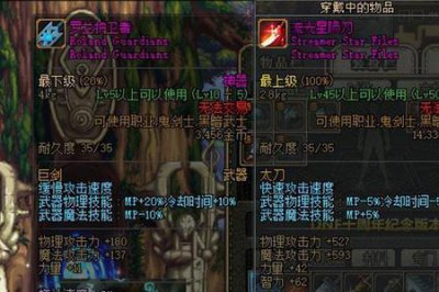 ​70版本红眼毕业装备