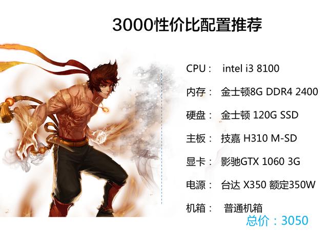 玩dnf台式组装电脑配置推荐(配出3000元的装机效果)(4)