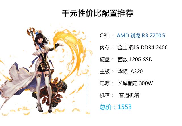 玩dnf台式组装电脑配置推荐(配出3000元的装机效果)(2)