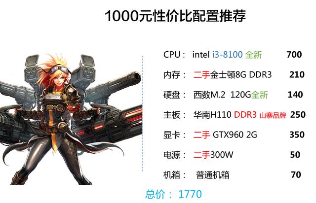玩dnf台式组装电脑配置推荐(配出3000元的装机效果)(5)