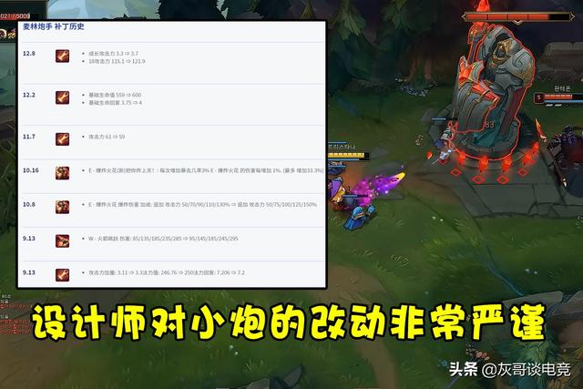 lol最新版本adc排行(LOL唯一视射程为累赘)(5)