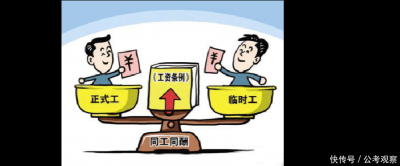 ​同工同酬属于什么（同工同酬何为同工）